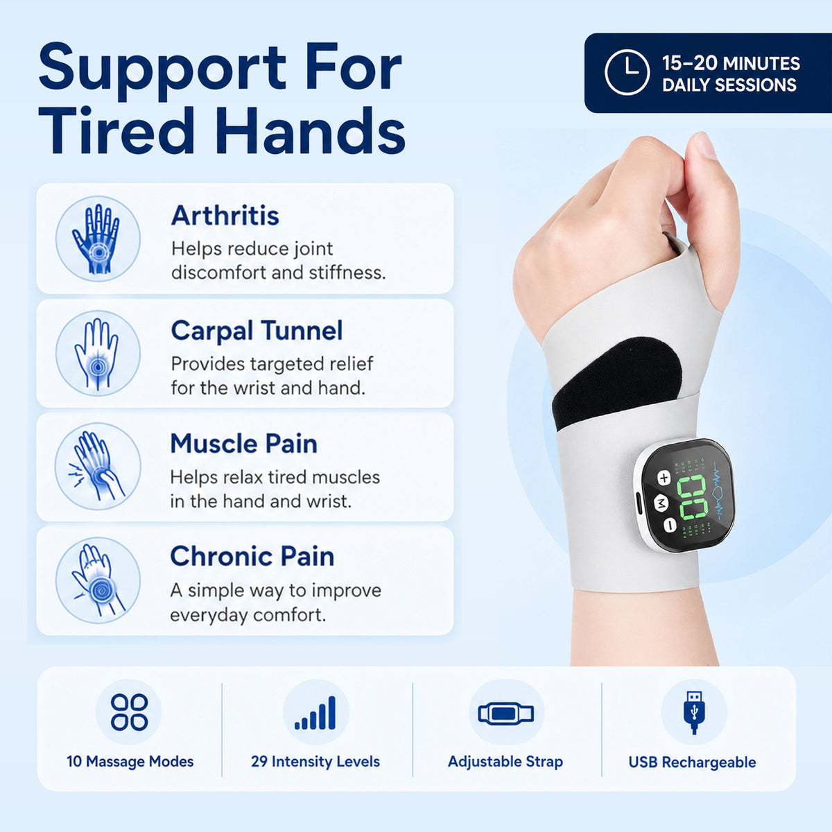 Velyra™ Smart EMS Hand & Wrist Massager